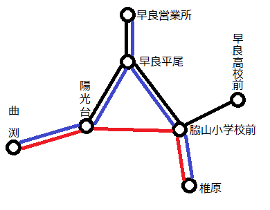 bus-map